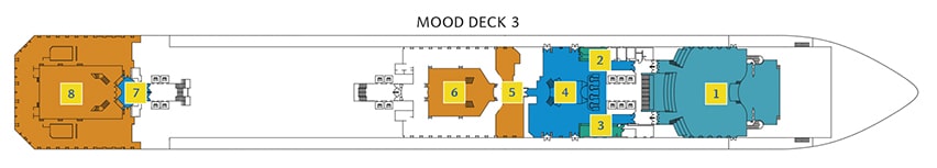Costa Atlantica Deck 3