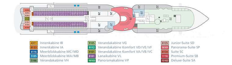 AIDAprima Deck 8