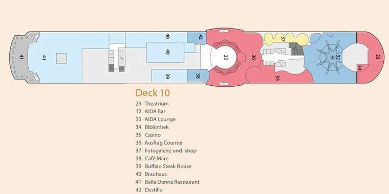 AIDAsol Deck 10