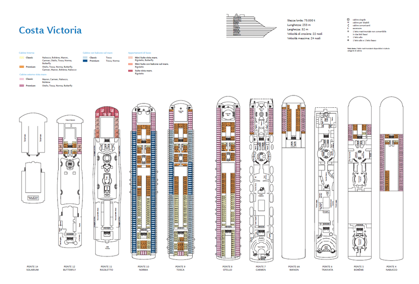 Costa Victoria Deckplan
