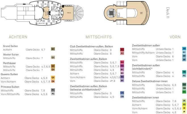 Queen Elizabeth Deck 11