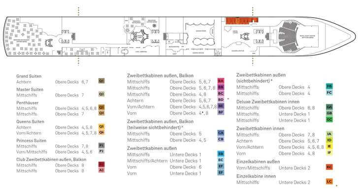 Queen Elizabeth Deck 2