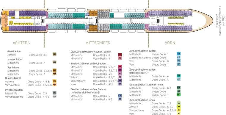 Queen Elizabeth Deck 4