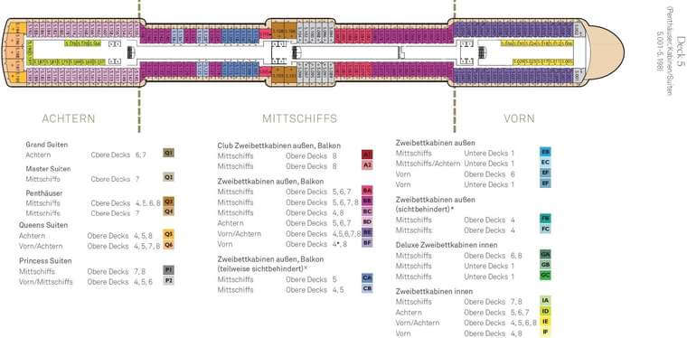 Queen Elizabeth Deck 5