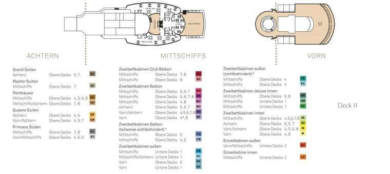 Queen Victoria Deck 11