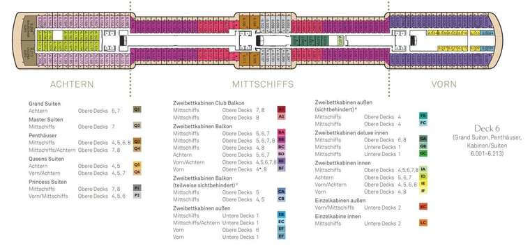 Queen Victoria Deck 6