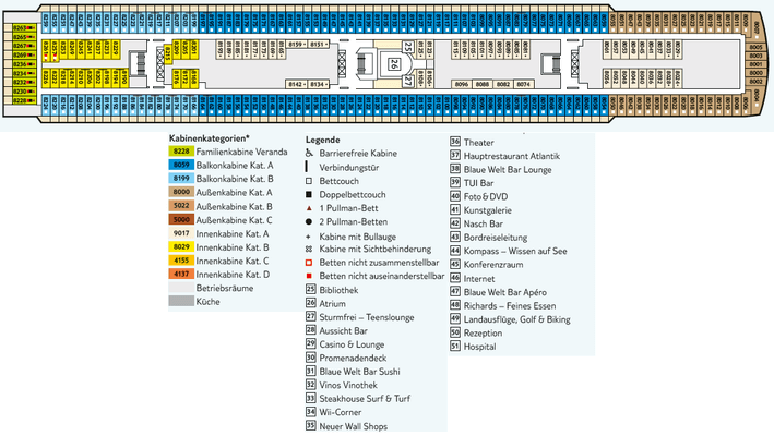 Mein Schiff 1 Deck 8