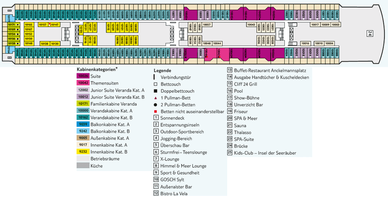 Mein Schiff Herz Deck 10