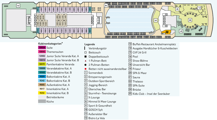 Mein Schiff Herz Deck 12