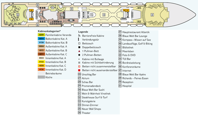 Mein Schiff Herz Deck 7