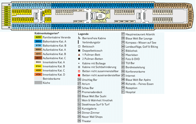 Mein Schiff Herz Deck 8