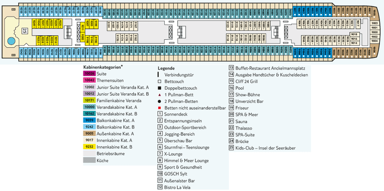 Mein Schiff Herz Deck 9