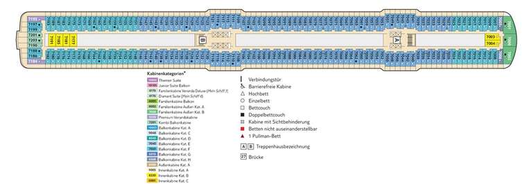 Mein Schiff 3 Deck 7