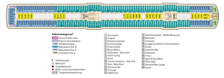 Mein Schiff 3 Deck 8