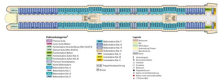 Mein Schiff 4 Deck 6