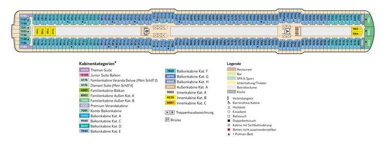 Mein Schiff 4 Deck 7