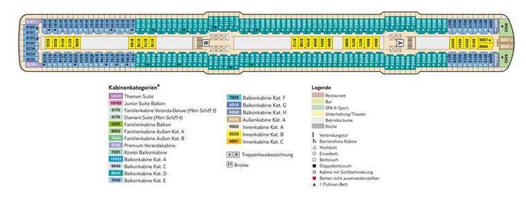 Mein Schiff 4 Deck 8