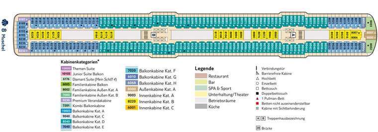 Mein Schiff 5 Deck 8