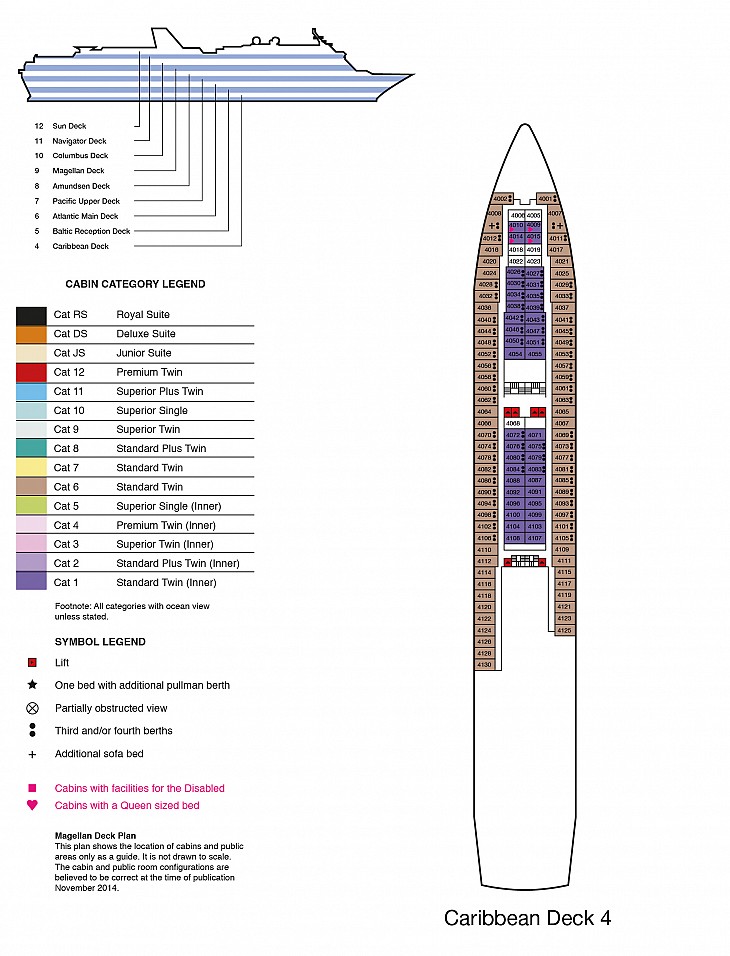 MS MAGELLAN Deckplan