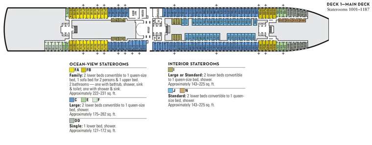 Nieuw Statendam Deck 1