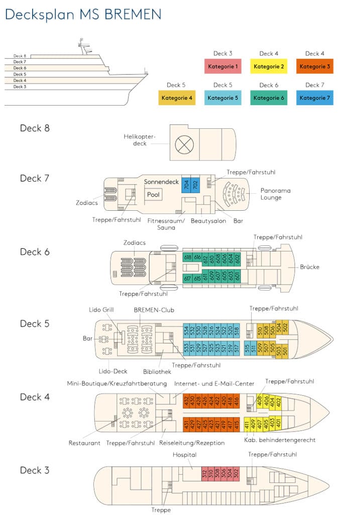 Deckplan MS Bremen
