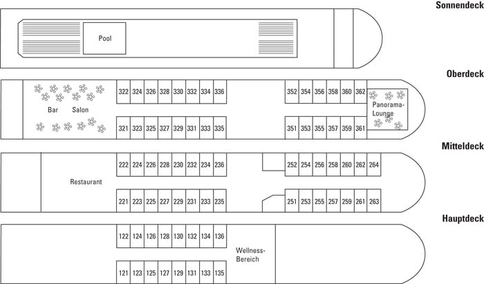 MS VistaFidelio Deckplan