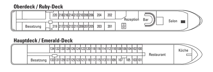 MS Switzerland Deckplan