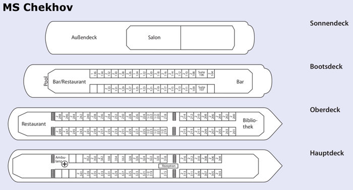 MS Chekhov Deckplan