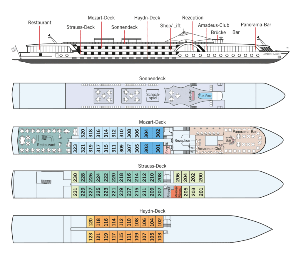 MS Amadeus Classic Deckplan