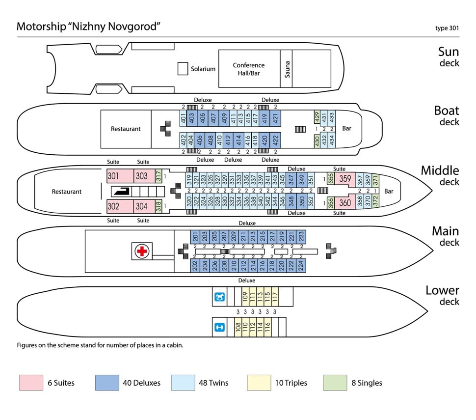 MS Nizhny Novgorod Deckplan