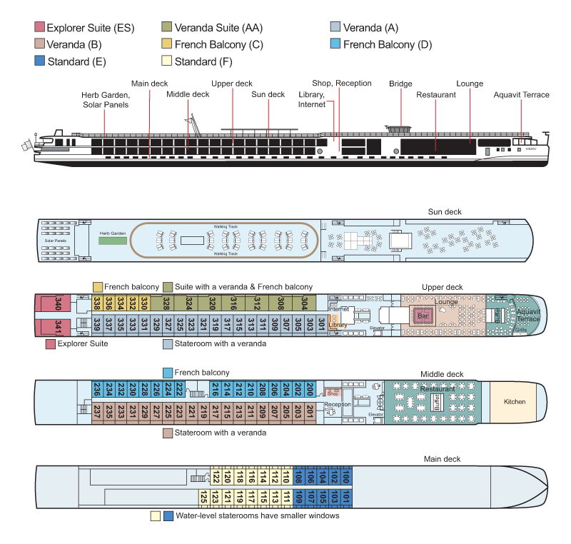 Viking Hermod Deckplan