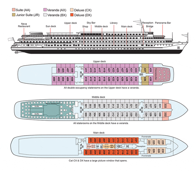 Viking Akun Deckplan
