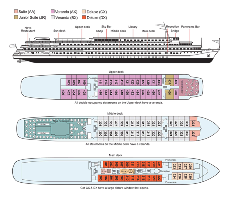 Viking Helgi Deckplan
