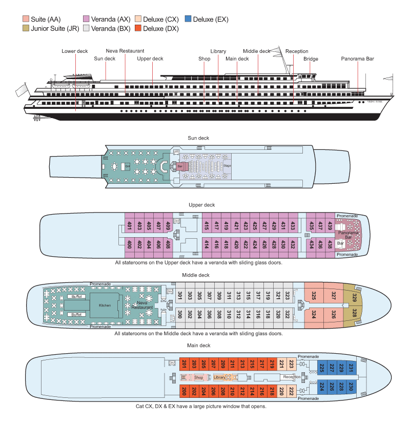 Viking Rurik Deckplan