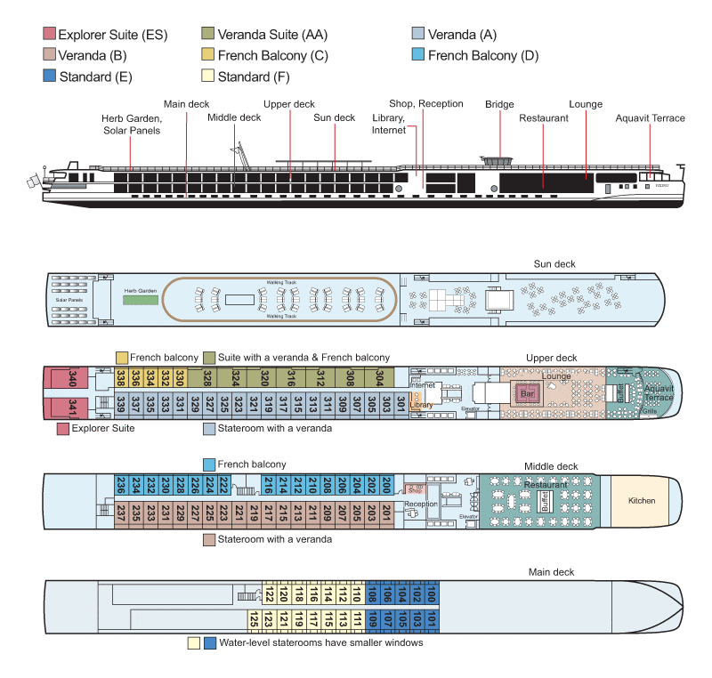 Viking Var Deckplan
