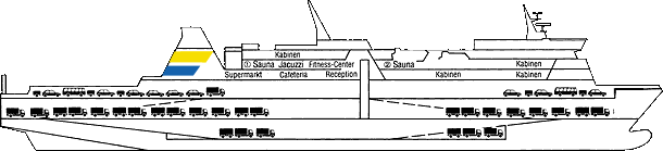 MS Nils Dacke Deckplan