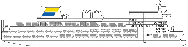 MS Tom Sawyer Deckplan