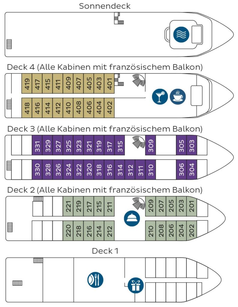MS Steigenberger Minerva Deckplan