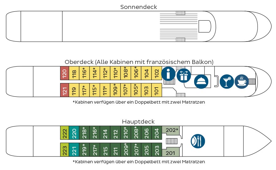 MS Frederic Deckplan