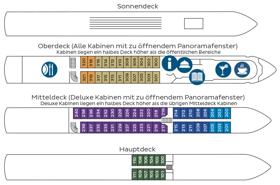 MS Bijou Du Rhône Deckplan