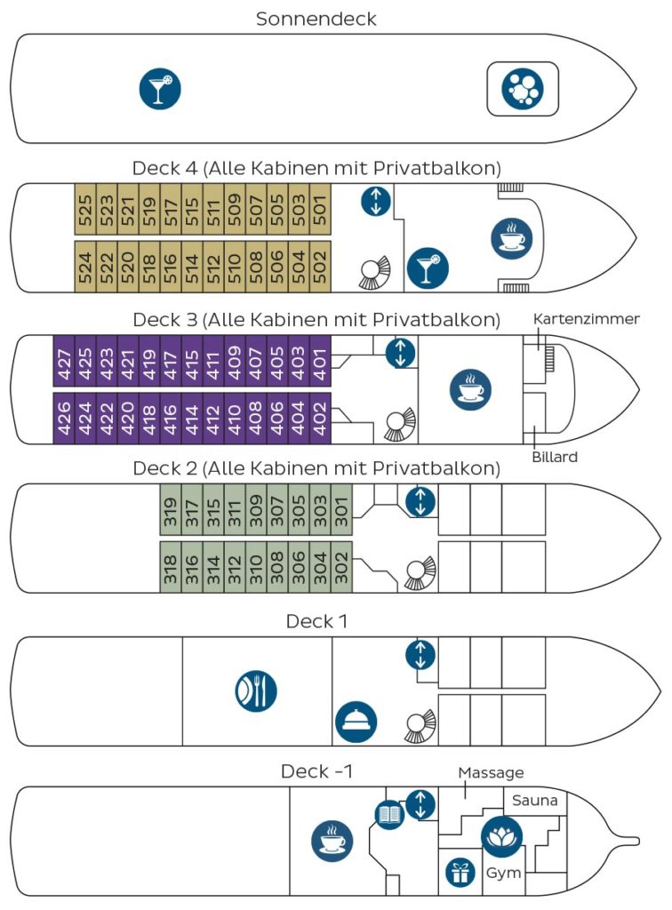MS Steigenberger Omar El Khayam Deckplan
