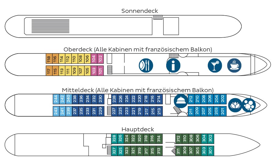 MS Viktoria Deckplan