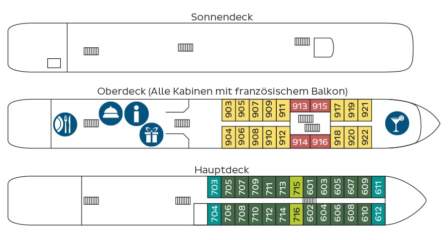 MS Florentina Deckplan