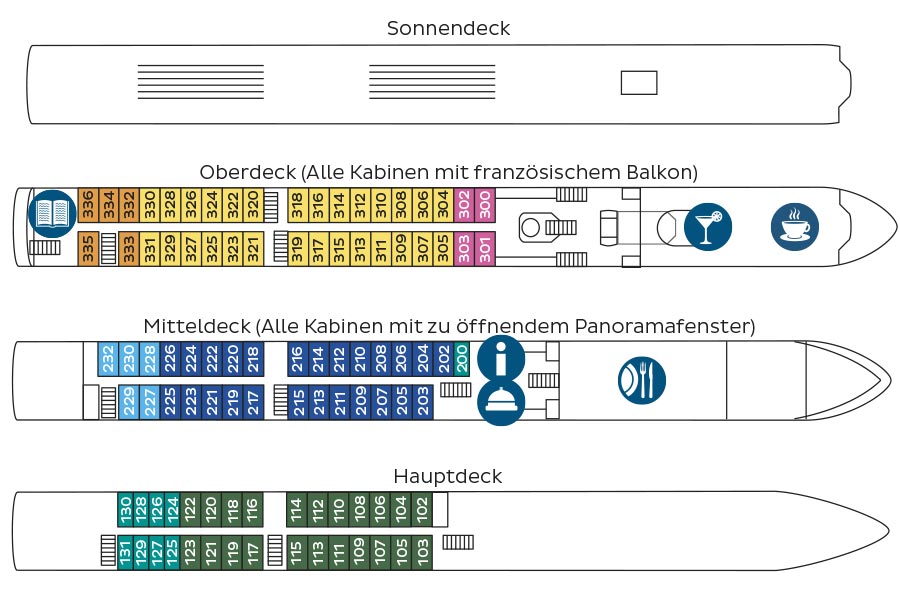 MS Rhein Symphonie Deckplan