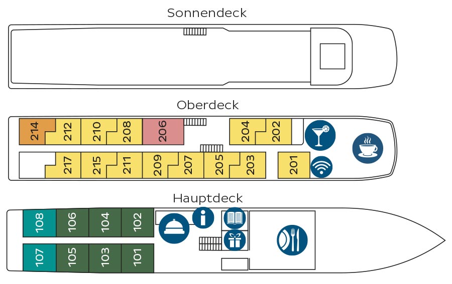 MS Douro prince Deckplan