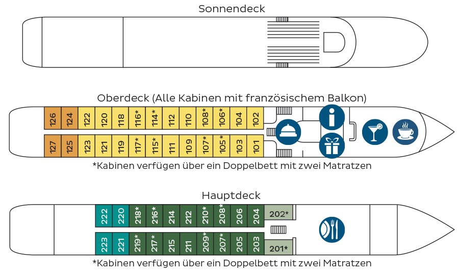 MS Casanova Deckplan
