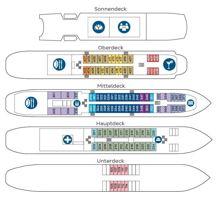 MS Kronstadt Deckplan
