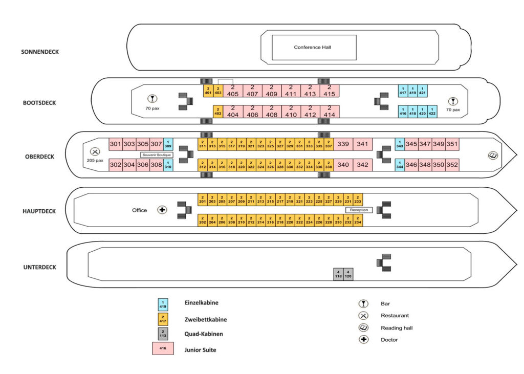 MS Peter Tchaikowsky Deckplan