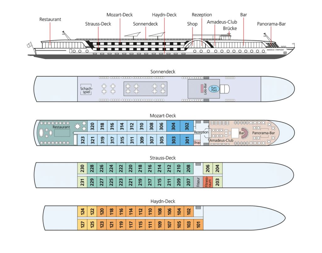 MS Amadeus Symphony Deckplan