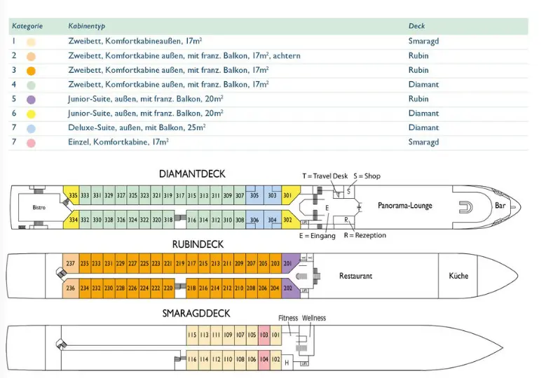 Deckplan MS Oscar Wilde